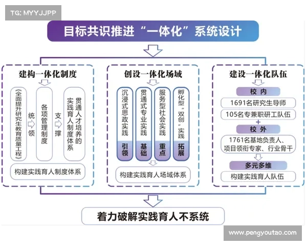 郭能培:从学术研究到社会实践的多维探索与创新之路 郭能培:从学术研究到社会实践的多维探索与创新之路